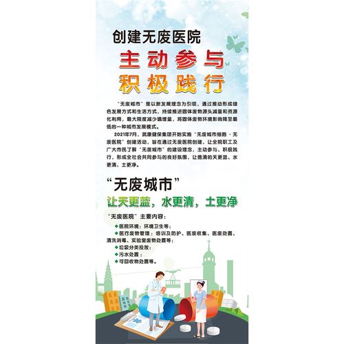无废城市·绿色共建——共享海报展板与墙贴设计指南